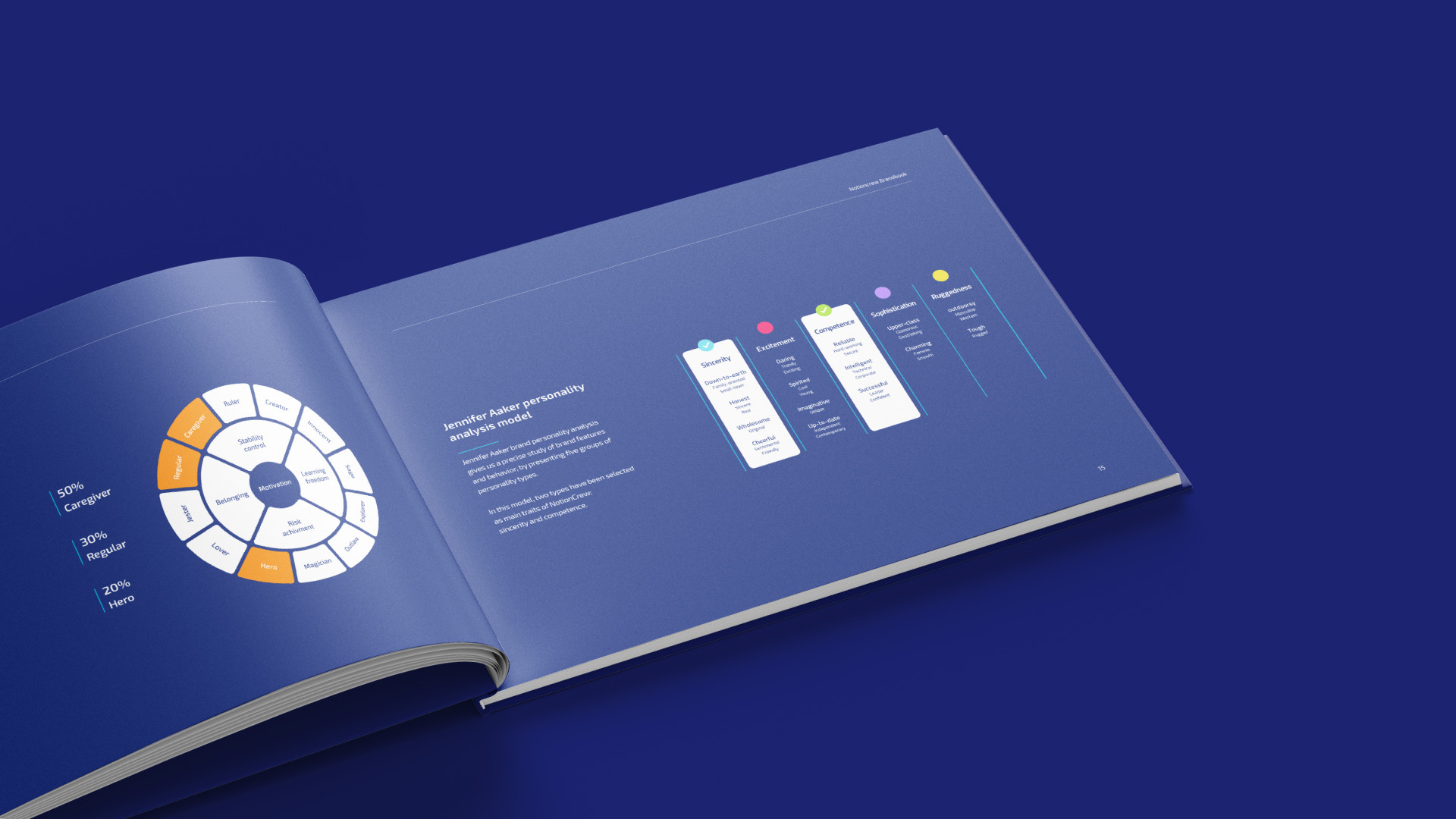 Notion Crew Agency Brand identity Design