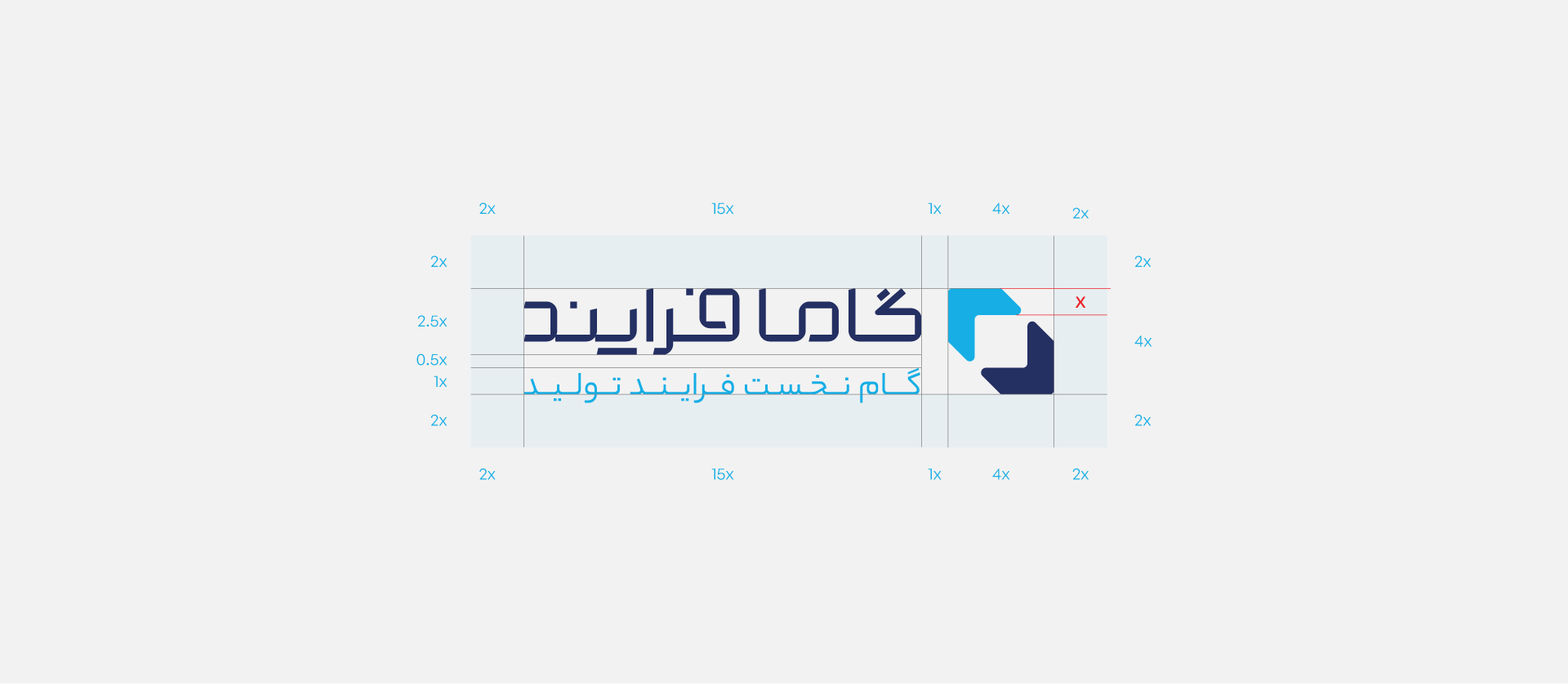 Gama Farayand Brand identity Design
