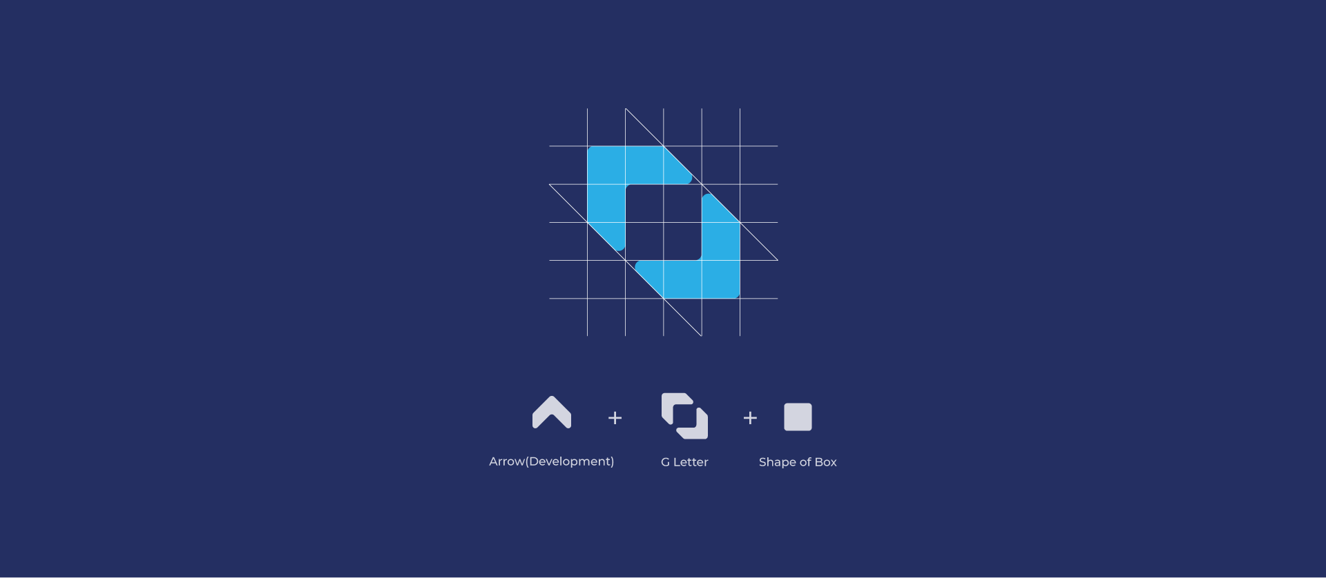 Gama Farayand Brand identity Design
