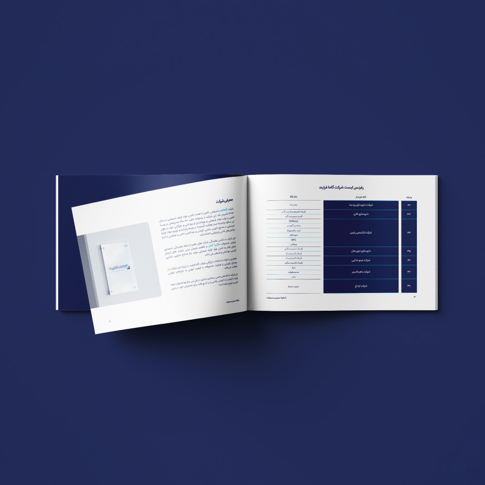 Gama Farayand Brand identity Design