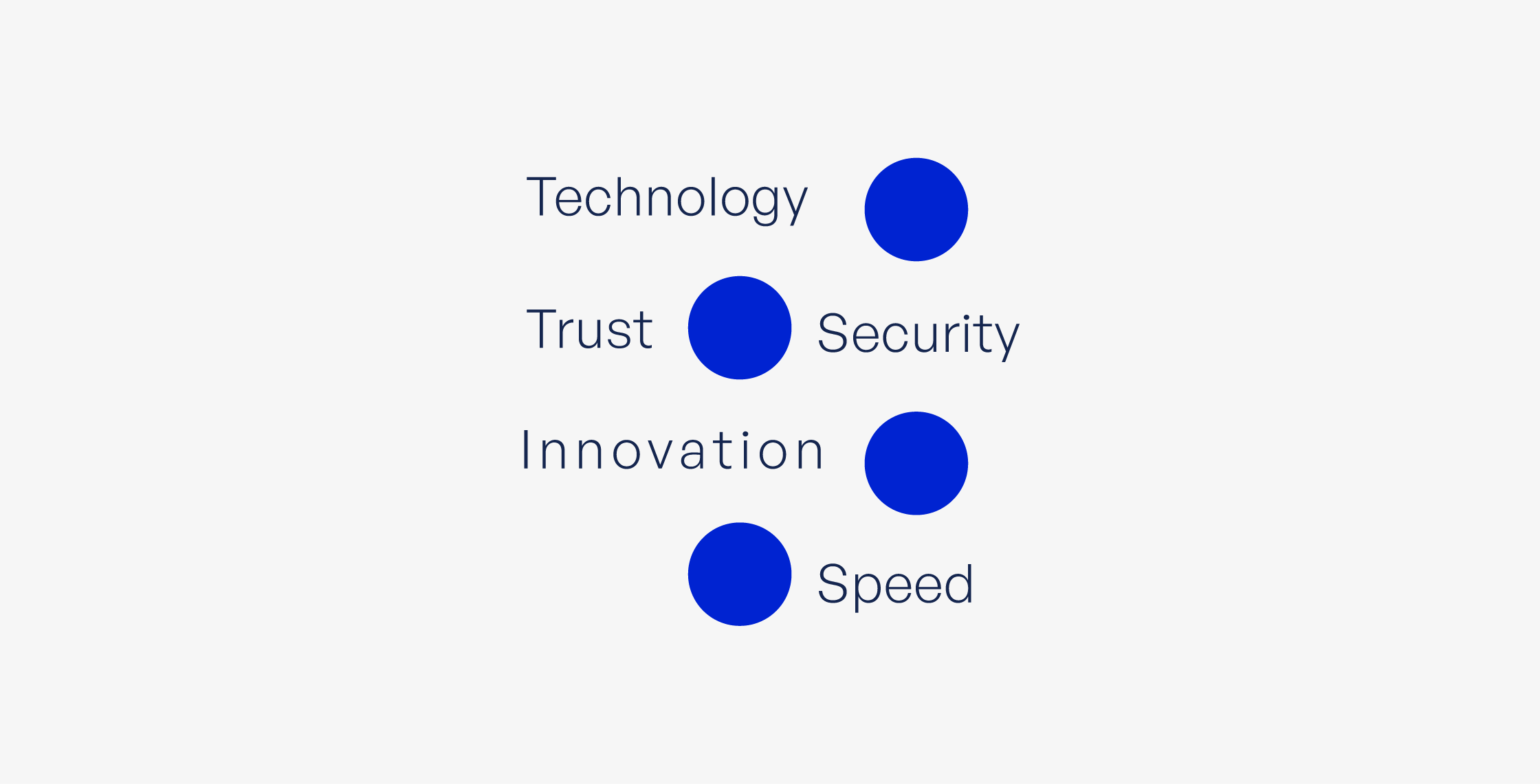 Razhman Brand identity Design